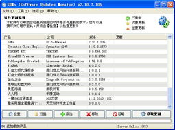 Sumo 軟件版本檢測(cè)工具 2.10.7.105 免安裝版 功能、優(yōu)勢(shì)與銷售指南