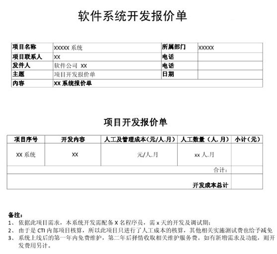 軟件定制開發(fā)報(bào)價(jià)單 從需求到交付的全面解析